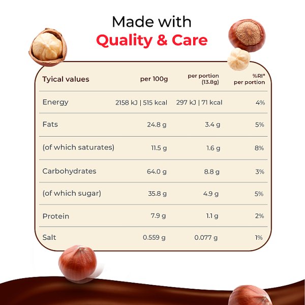 Nutella Hazelnut Chocolate Spread Filled Biscuits Tube 166g (20 x 166g)