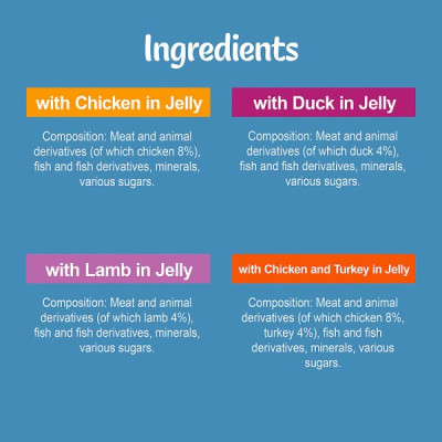 FELIX Original Farm Selection in Jelly Wet Cat Food 12x85g PMP (4 x 12x85g) FELIX Original Farm Selection in Jelly Wet Cat Food 12x85g PMP (4 x 12x85g)