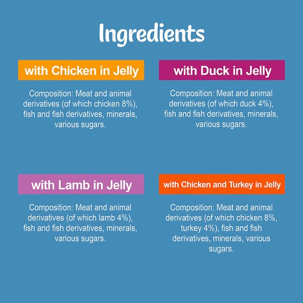 FELIX Original Farm Selection in Jelly Wet Cat Food 12x85g PMP (4 x 12x85g) FELIX Original Farm Selection in Jelly Wet Cat Food 12x85g PMP (4 x 12x85g)