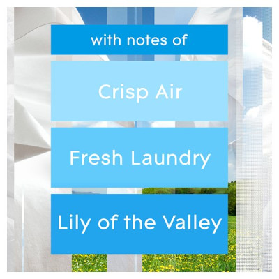 Glade Aerosol Air Freshener Clean Linen 300ml (12 x 300ml) Glade Aerosol Air Freshener Clean Linen 300ml (12 x 300ml)