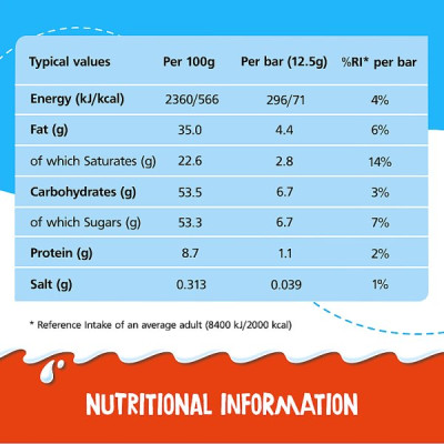 Kinder Medium Bar Chocolate 21g (36 x 21g) Kinder Medium Bar Chocolate 21g (36 x 21g)