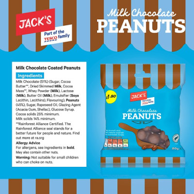 Jack's Milk Chocolate Peanuts 80g (12 x 80g)