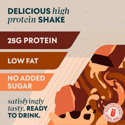 Muller Myprotein Chocolate High Protein Shake (8 x 385ml)
