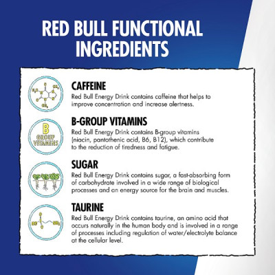 Red Bull Energy Drink 250ml 24 Pack (24 x 250ml)