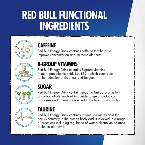 Red Bull Energy Drink 250ml 24 Pack (24 x 250ml)
